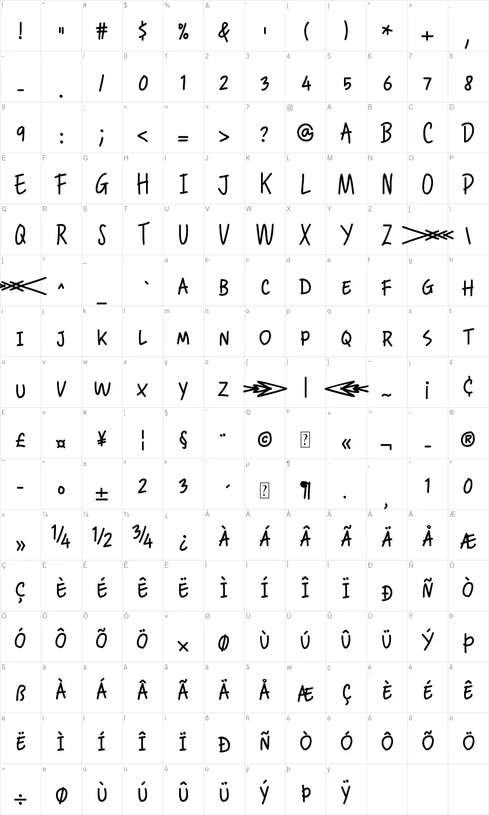 Dialoeguefont character map