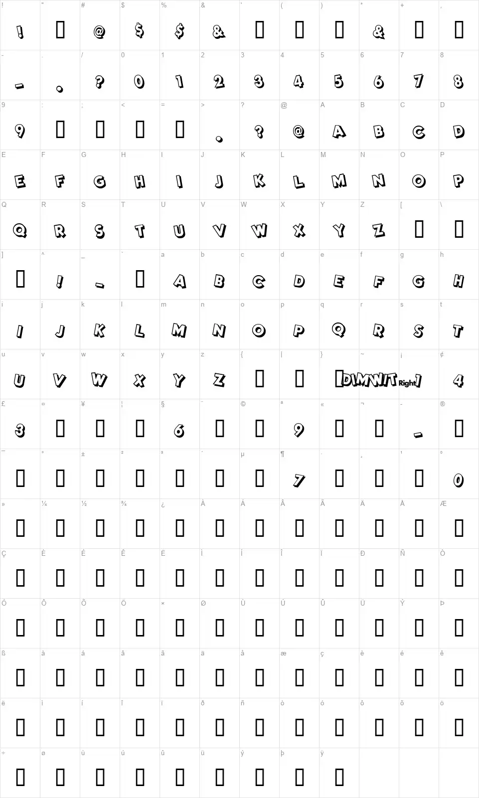 Dim Witfont character map
