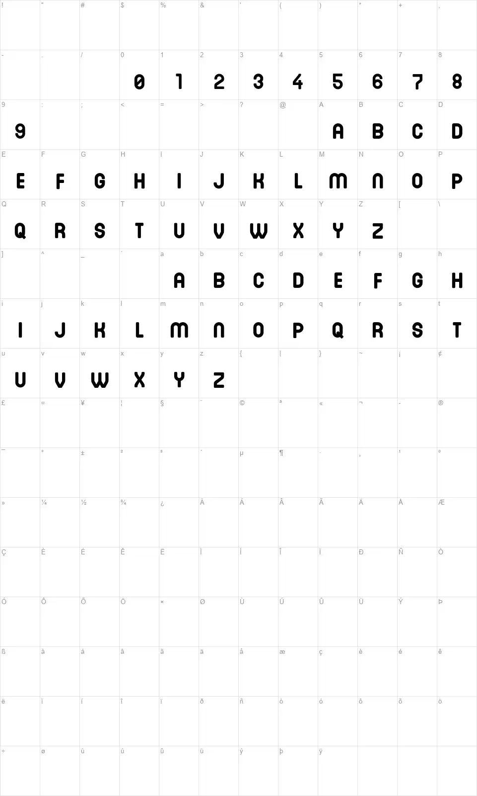Dinastifont character map