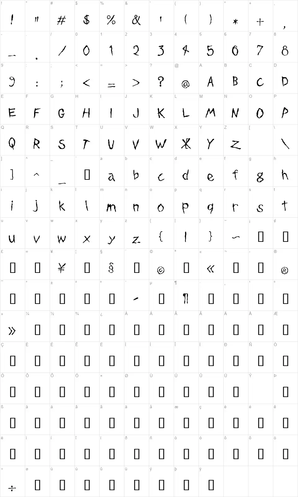 Dinosaur Jr.font character map