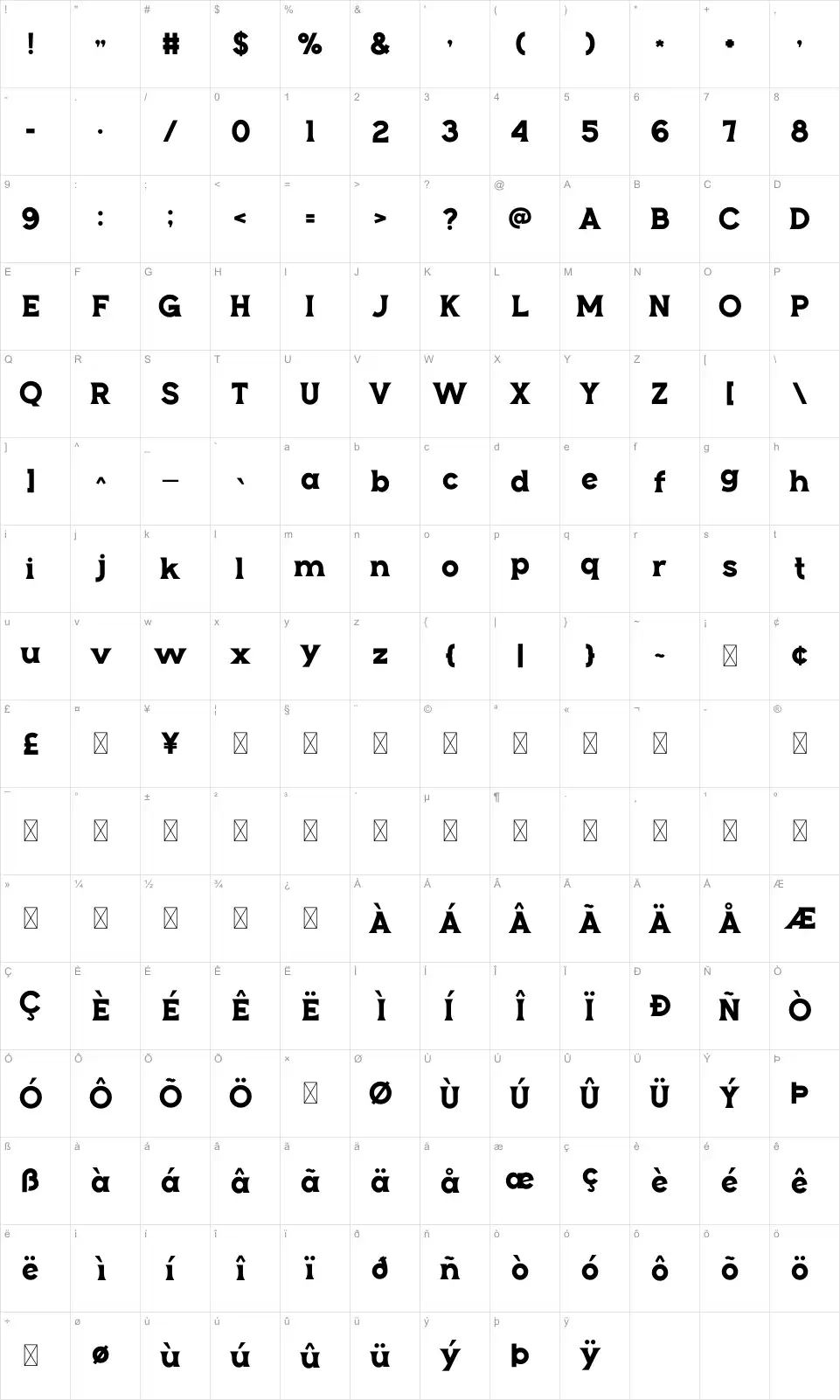 Direhunt Карта Direhuntfont character map