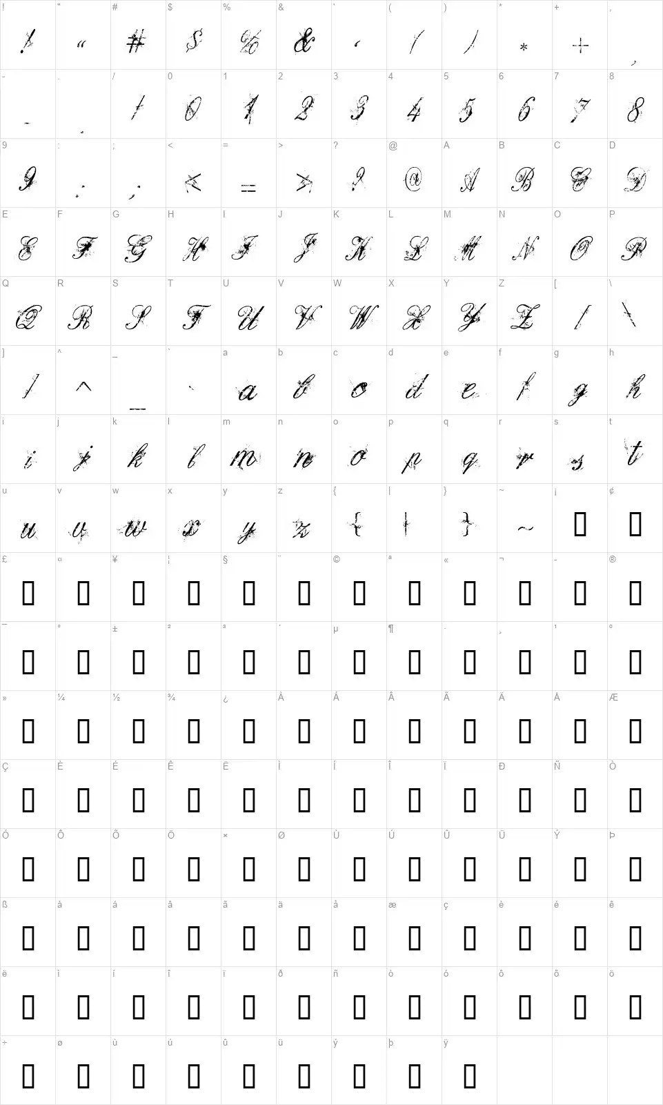Dirty Englishfont character map