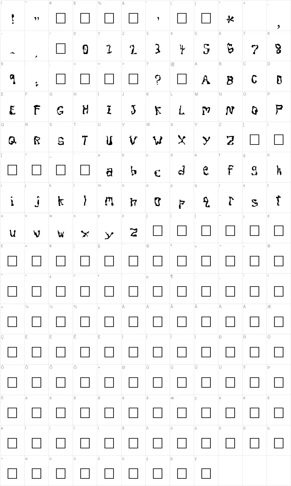 Dissonantfont character map