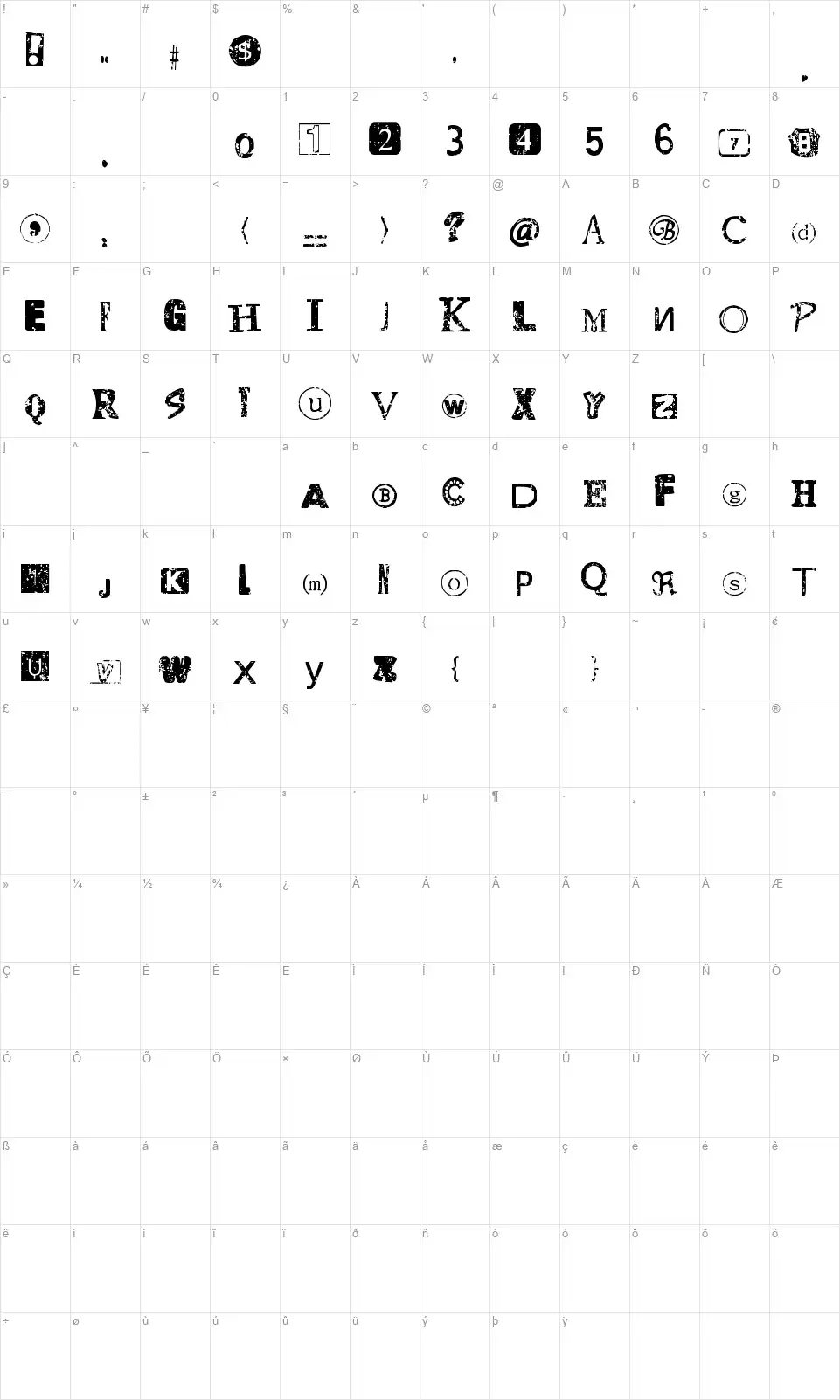 Distressed Ransom Notefont character map