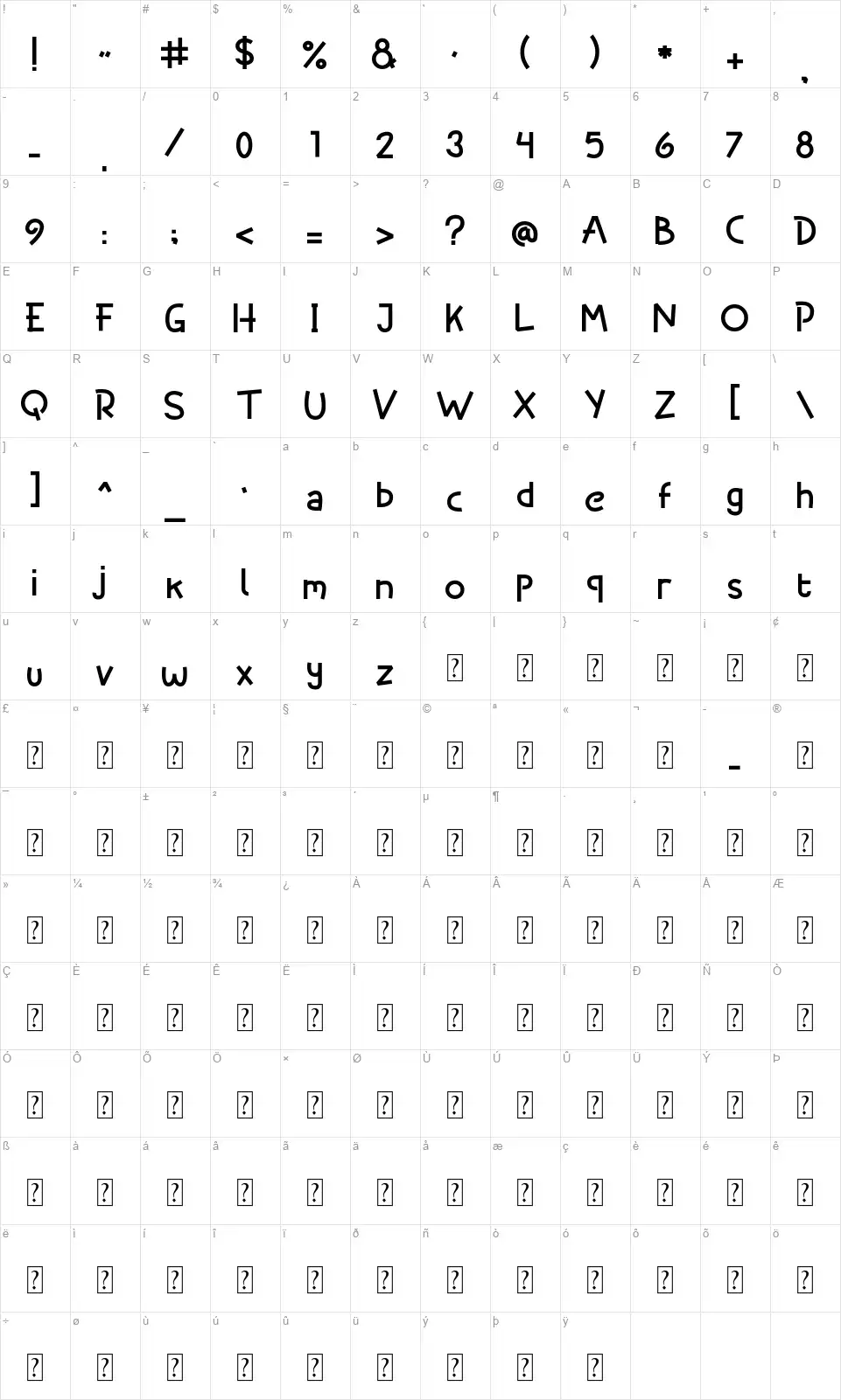 Djakartafont character map