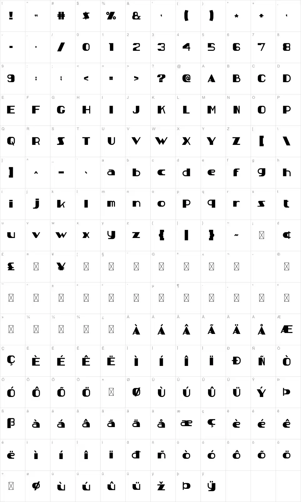 Djohan Карта Djohanfont character map