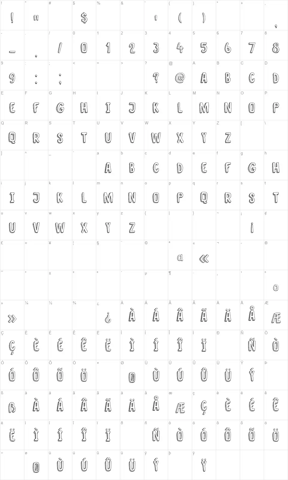 DK Nanukfont character map