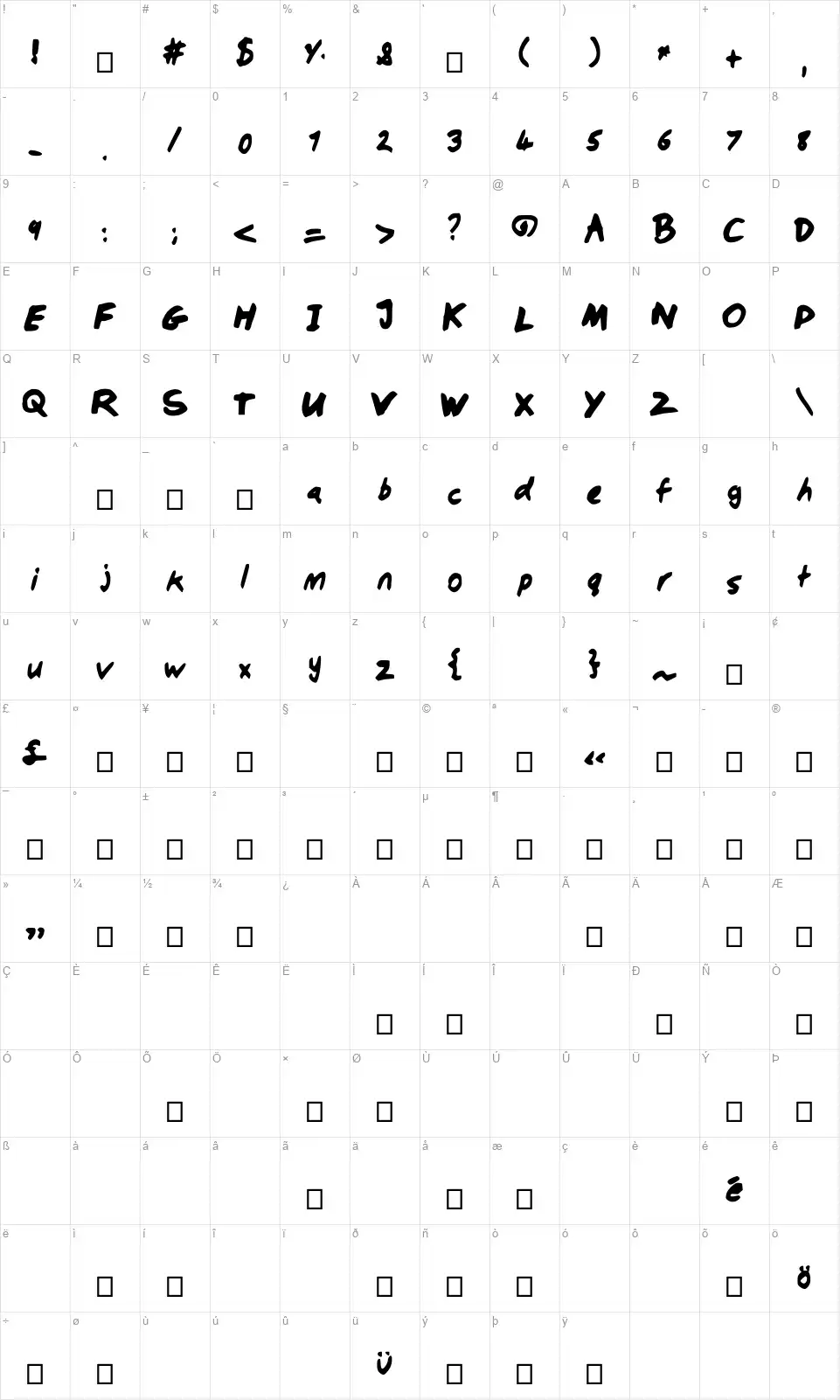 Dobbo Chiselfont character map