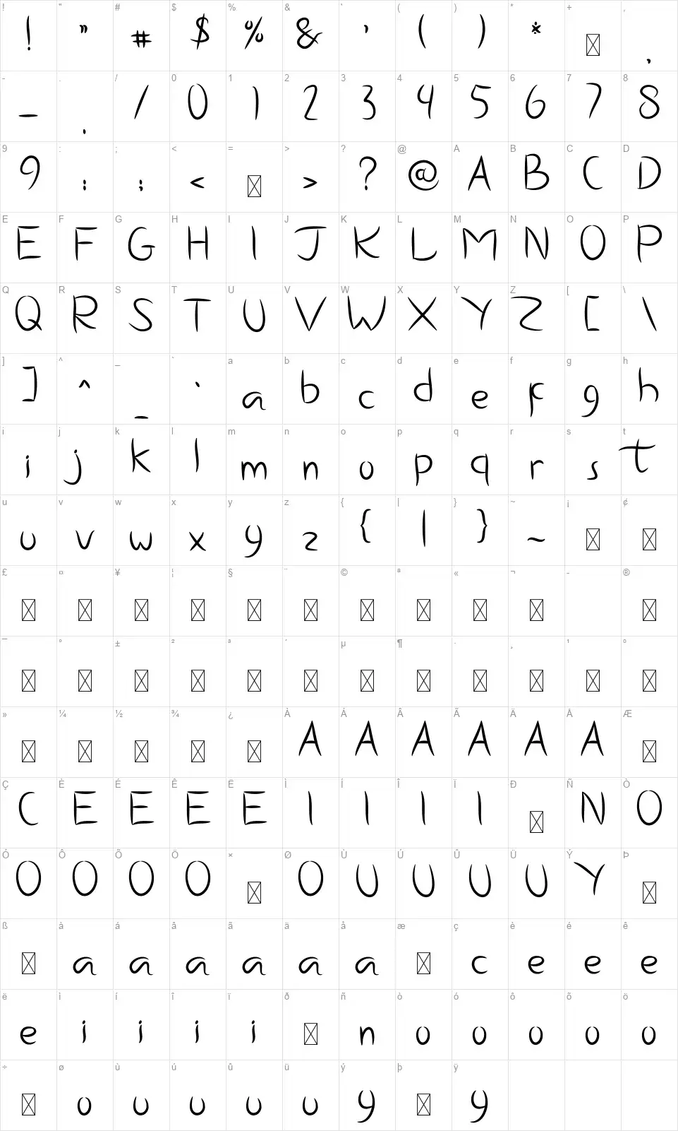Dolleane Smillefont character map