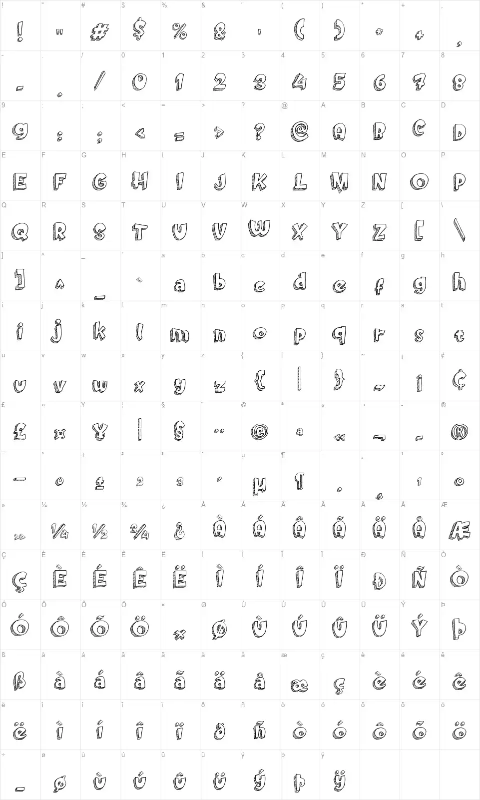Doodletoonfont character map