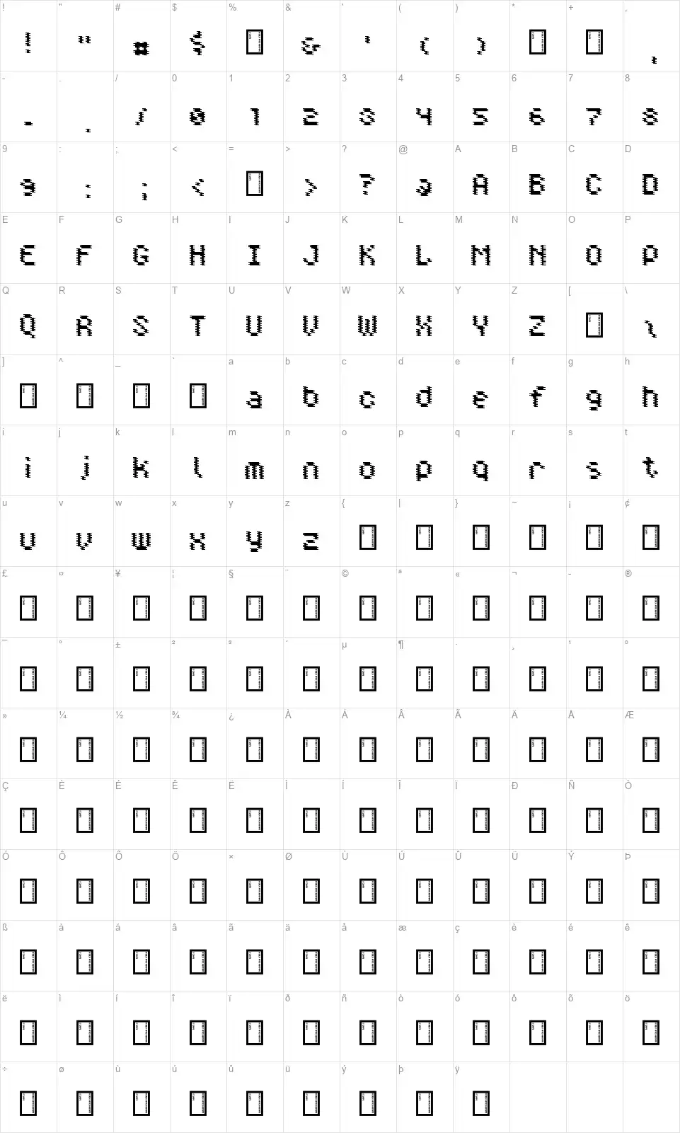 Dopplerfont character map