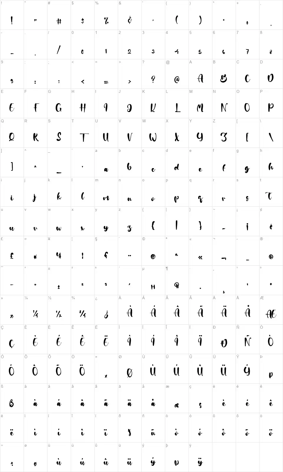Doris Debrafont character map
