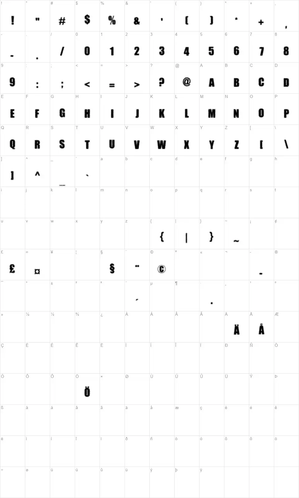 Dotimpactfont character map