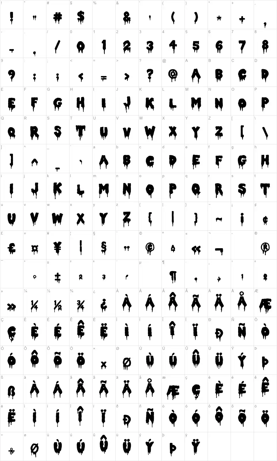 Double Featurefont character map