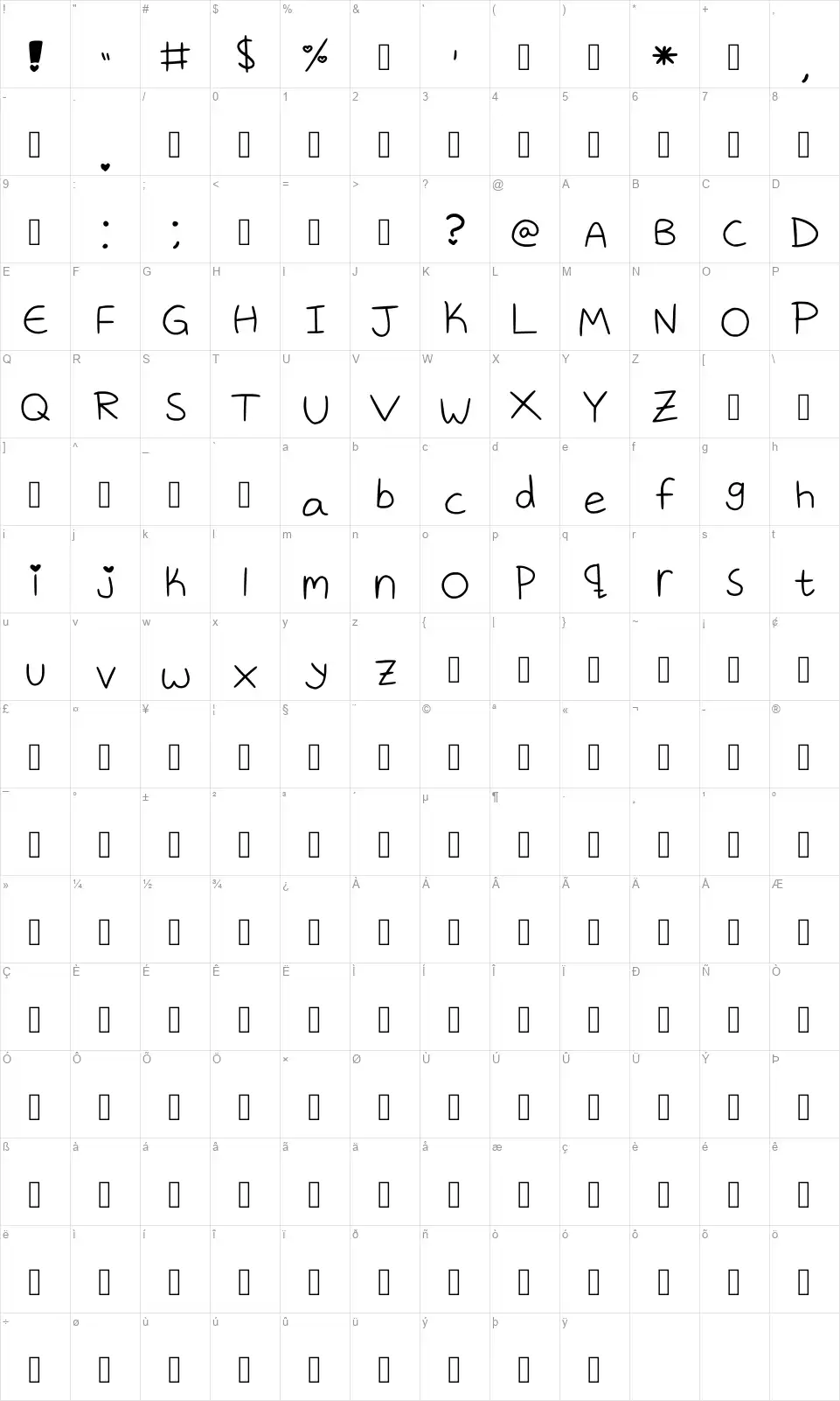 Dougfont character map