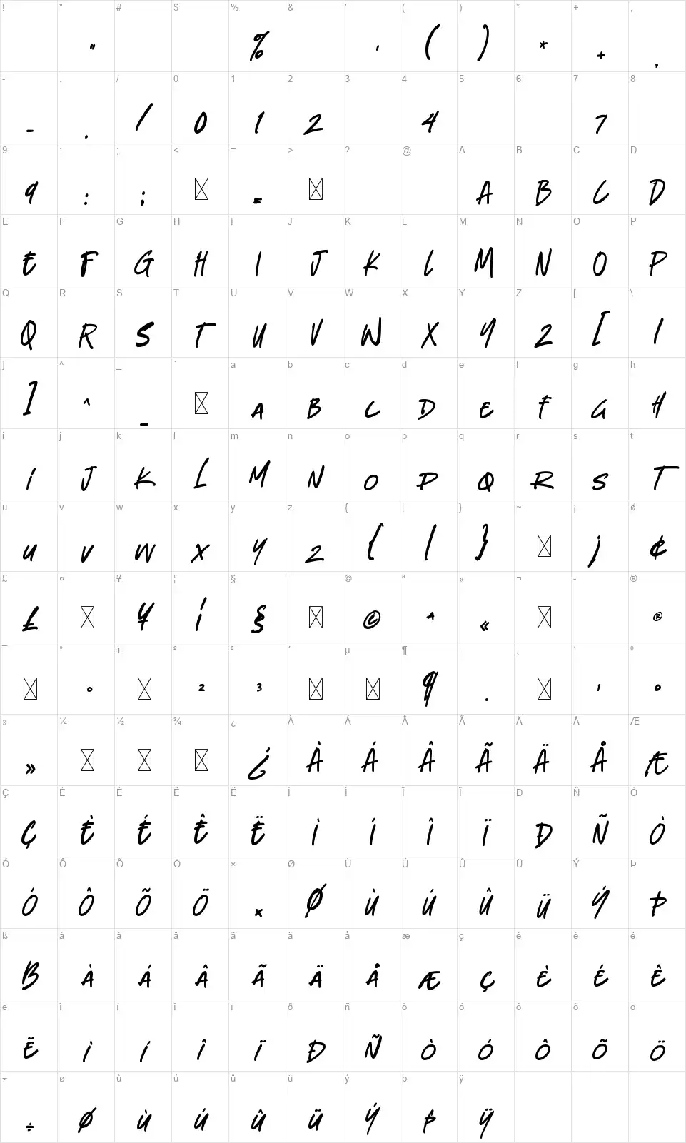 Downstairsfont character map