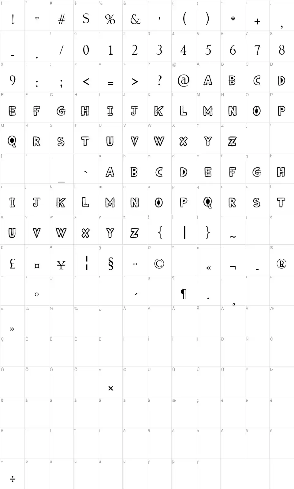 Draftingfont character map