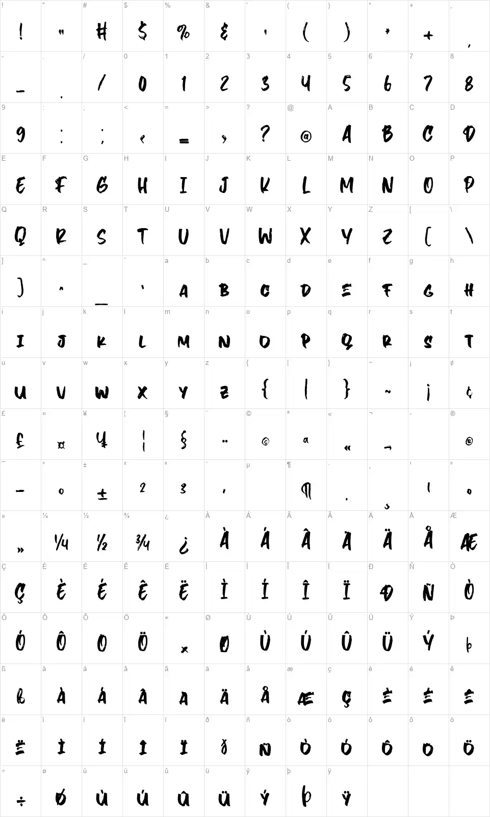Dragon Knightfont character map