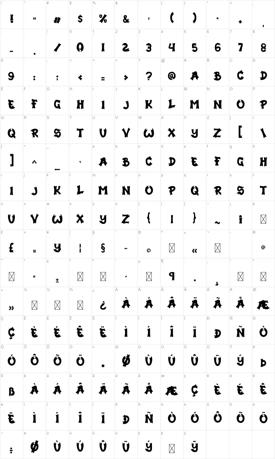 Dragons Gravityfont character map