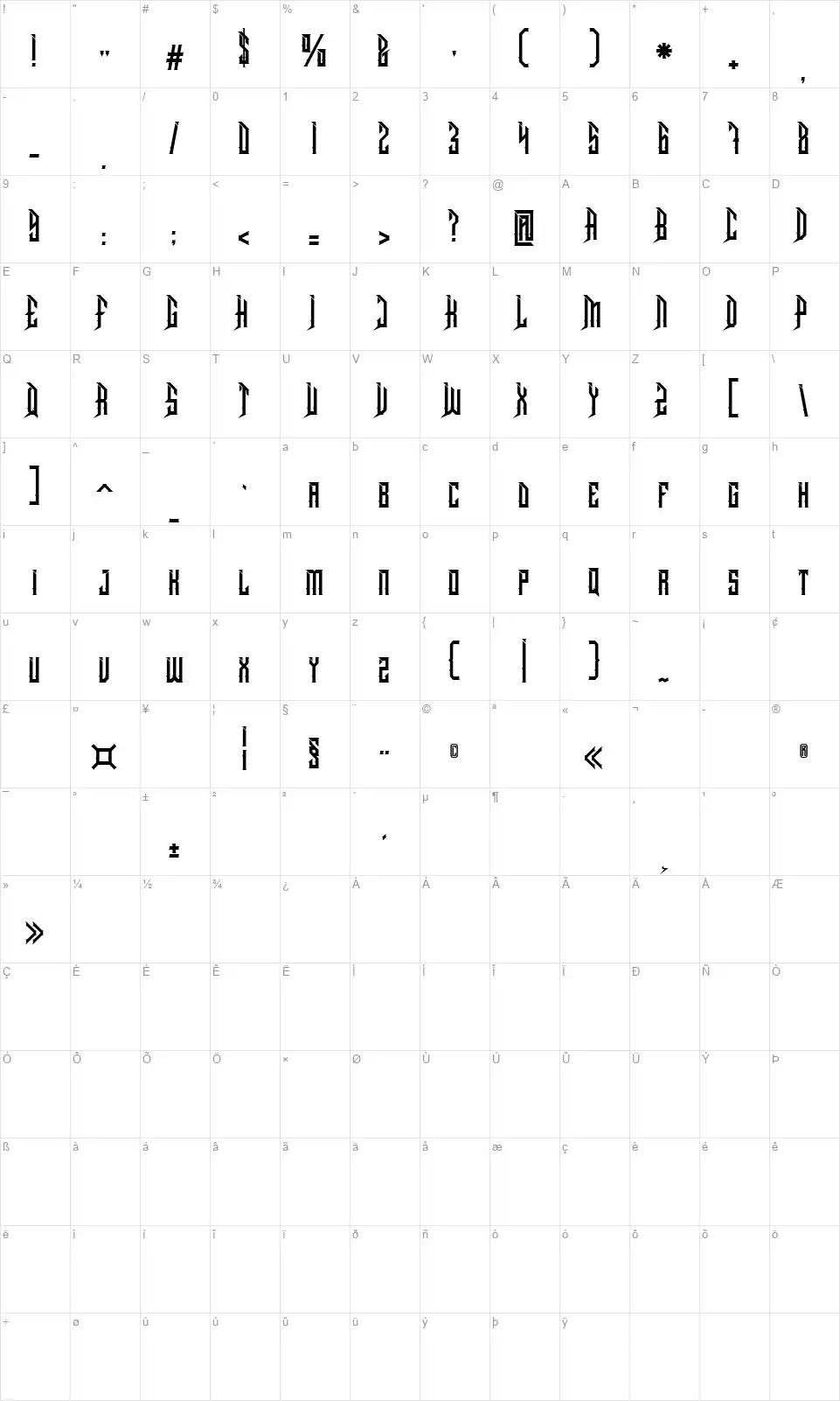 Dramagafont character map