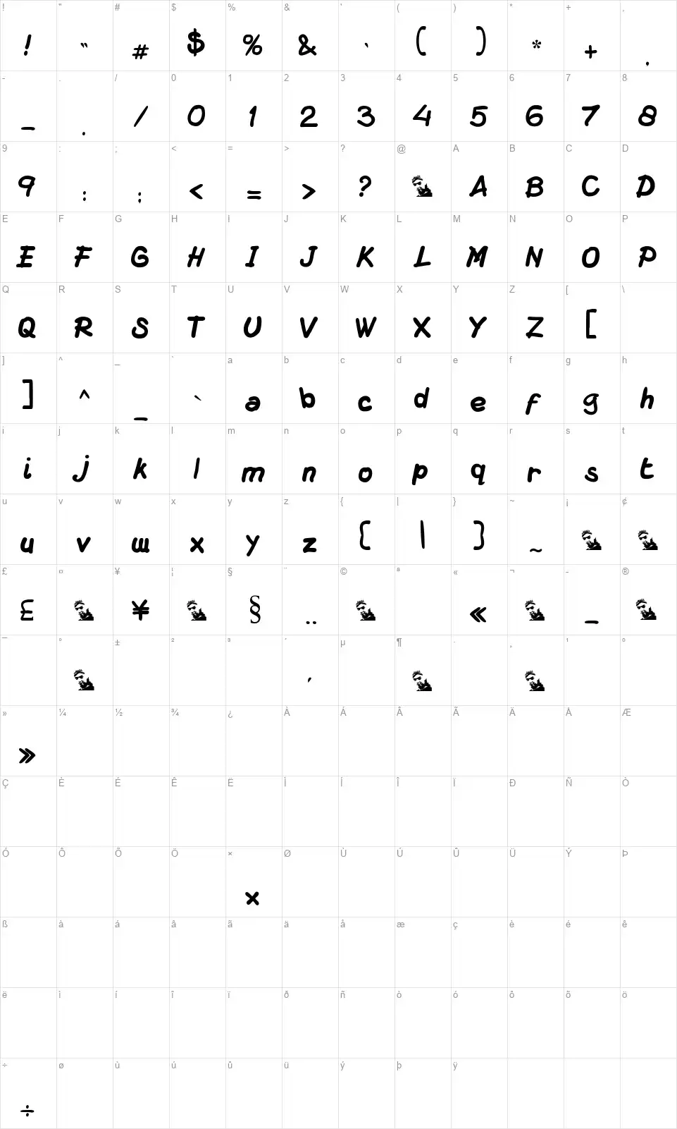 DS Macuzionefont character map