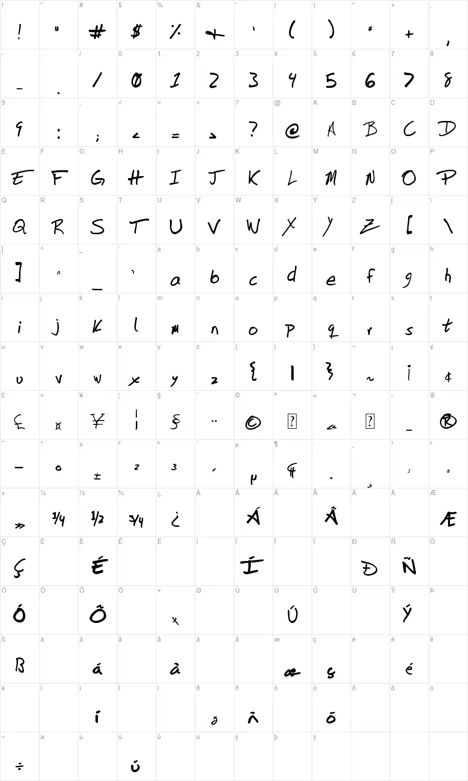 Dunton Writingfont character map