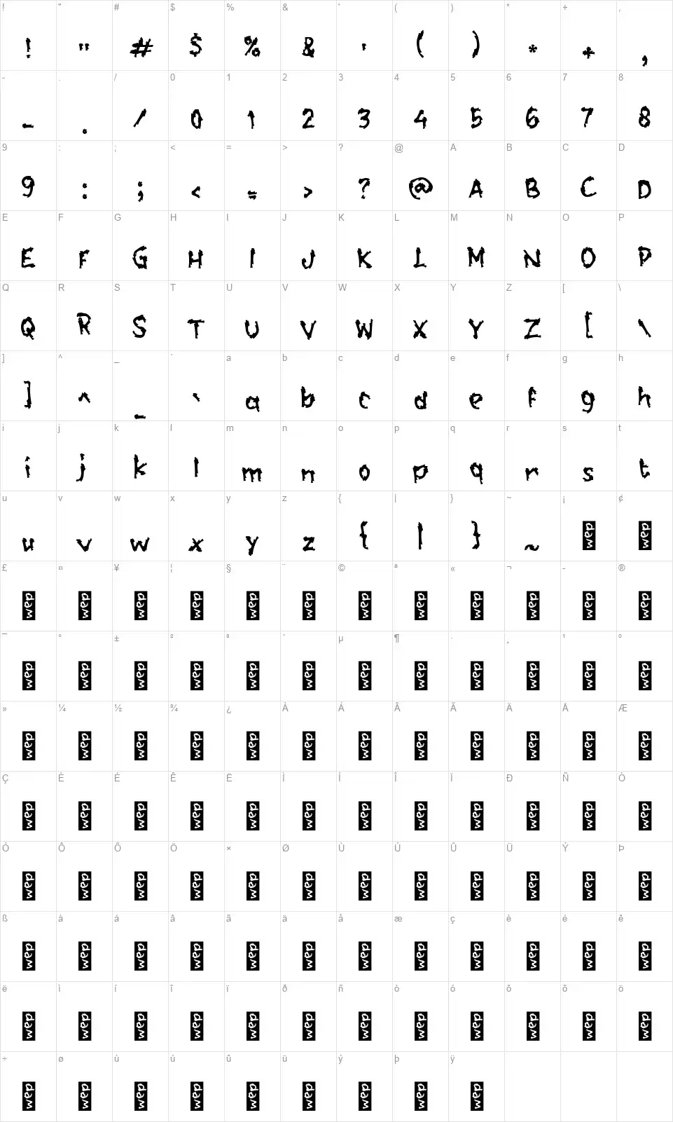 e Elodeafont character map