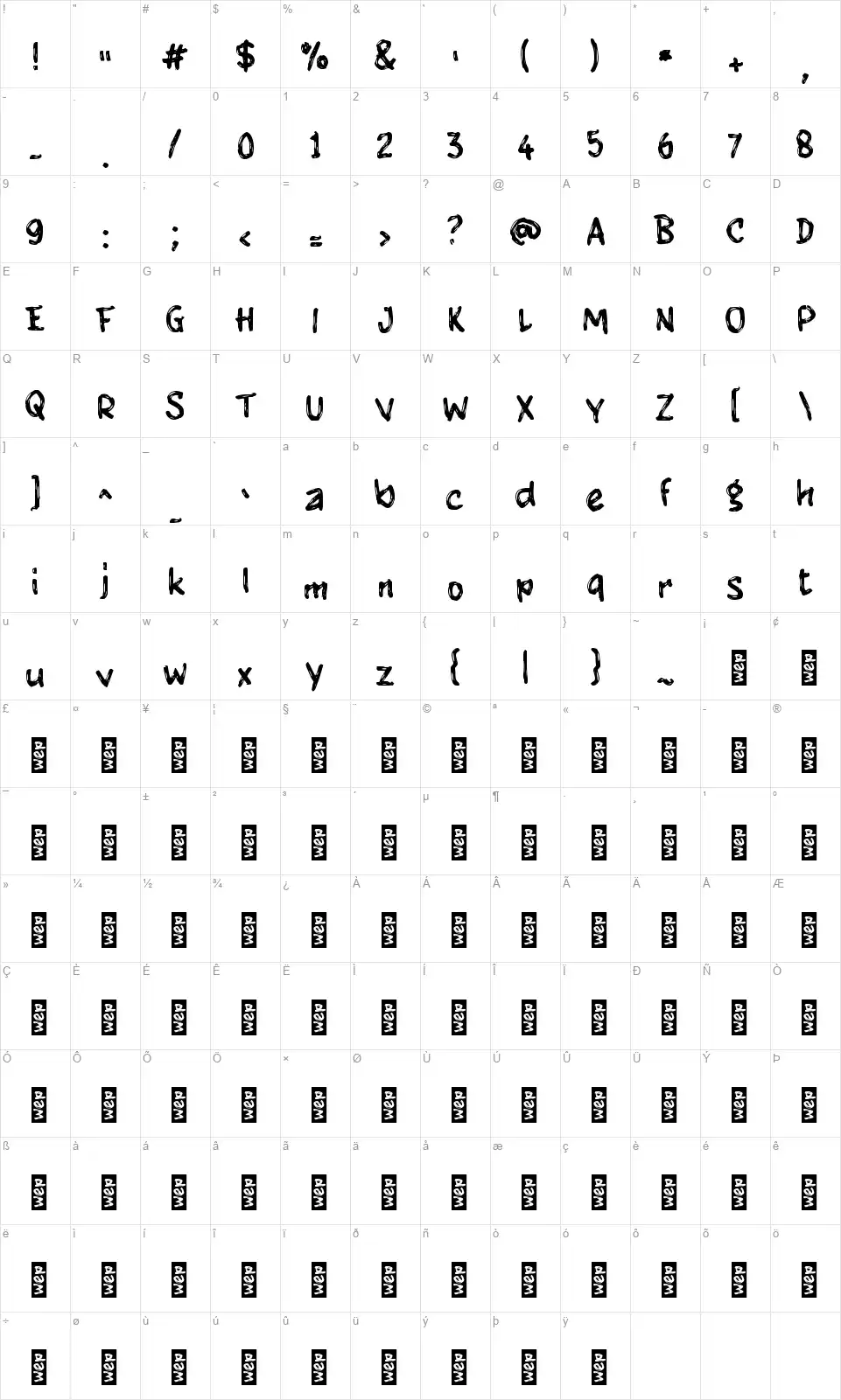 e Emanefont character map