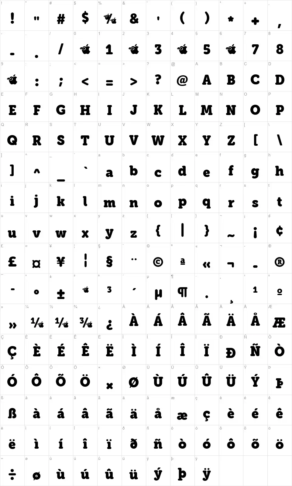 Eacologica Round Slabfont character map