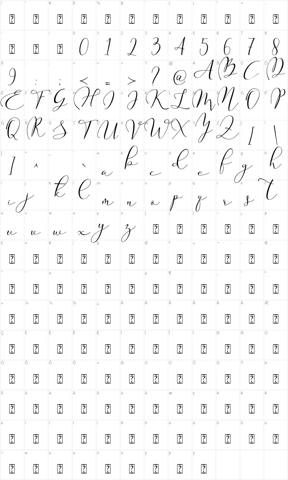 East Lovefont character map