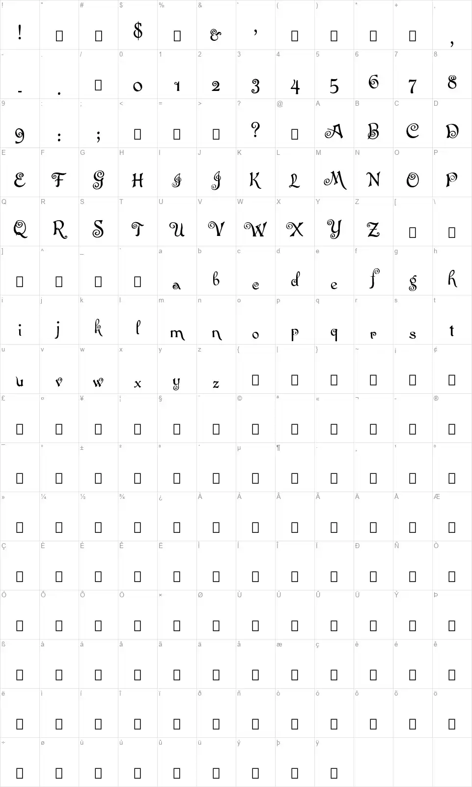 Easter of 14,403font character map