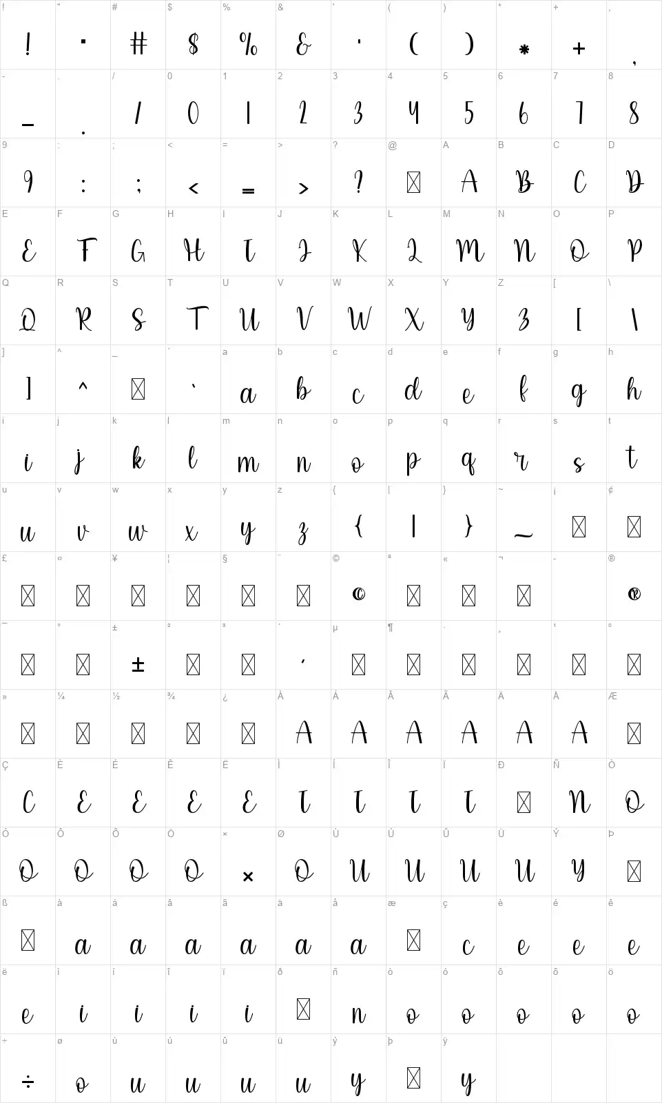 Easter Scriptfont character map