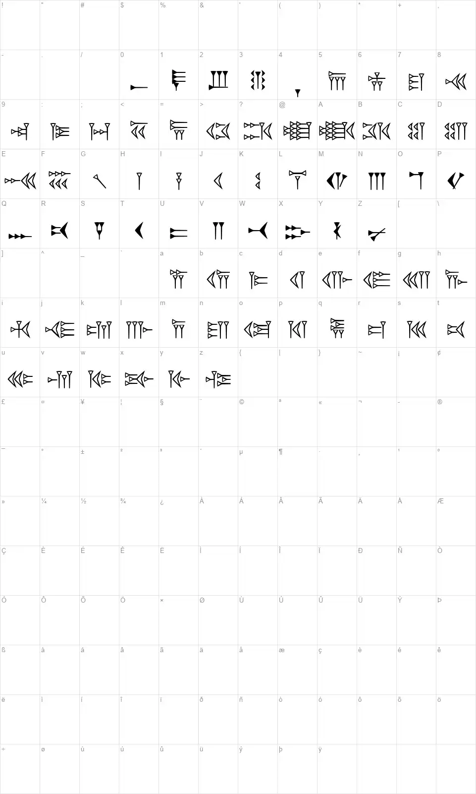 Easy Cuneiformfont character map