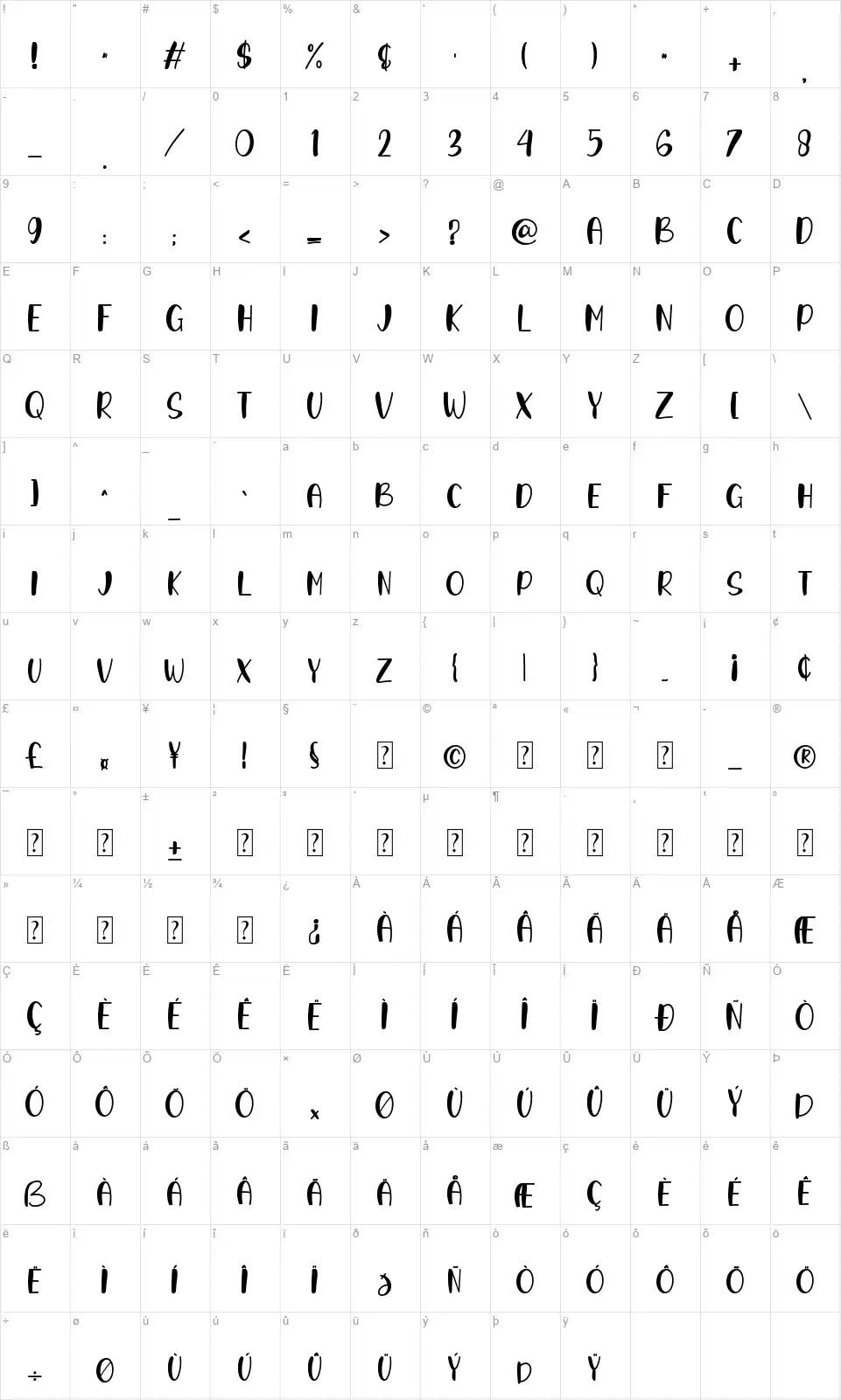 Edgar Wesleyfont character map