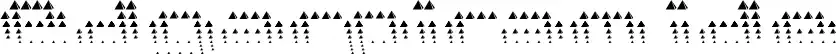 Edgarpiramide