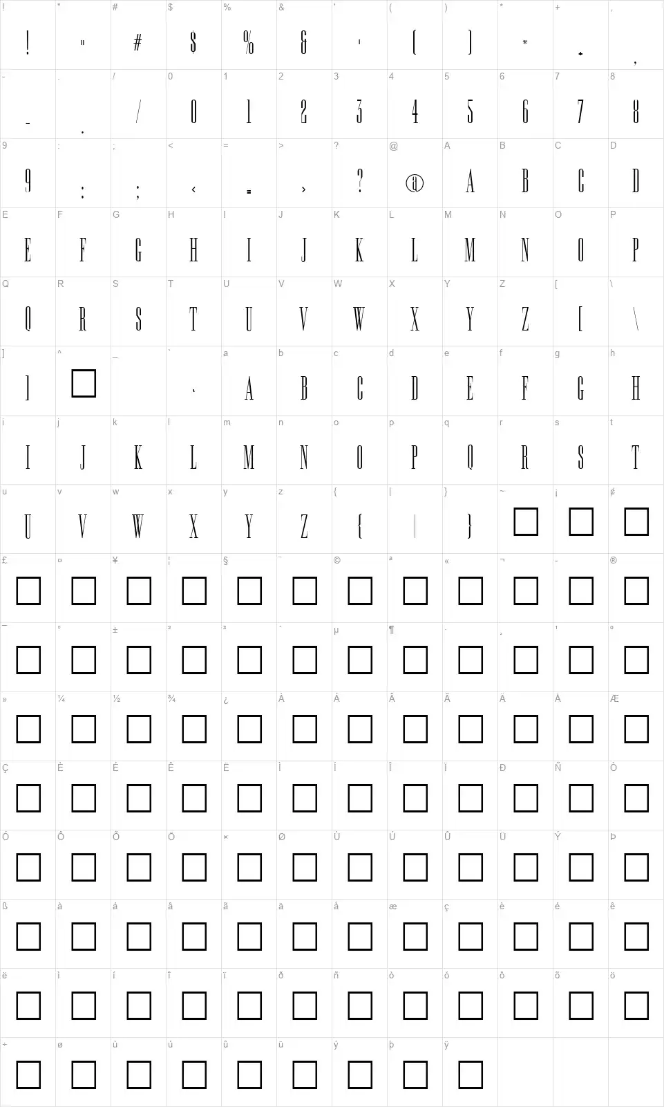 Editionfont character map