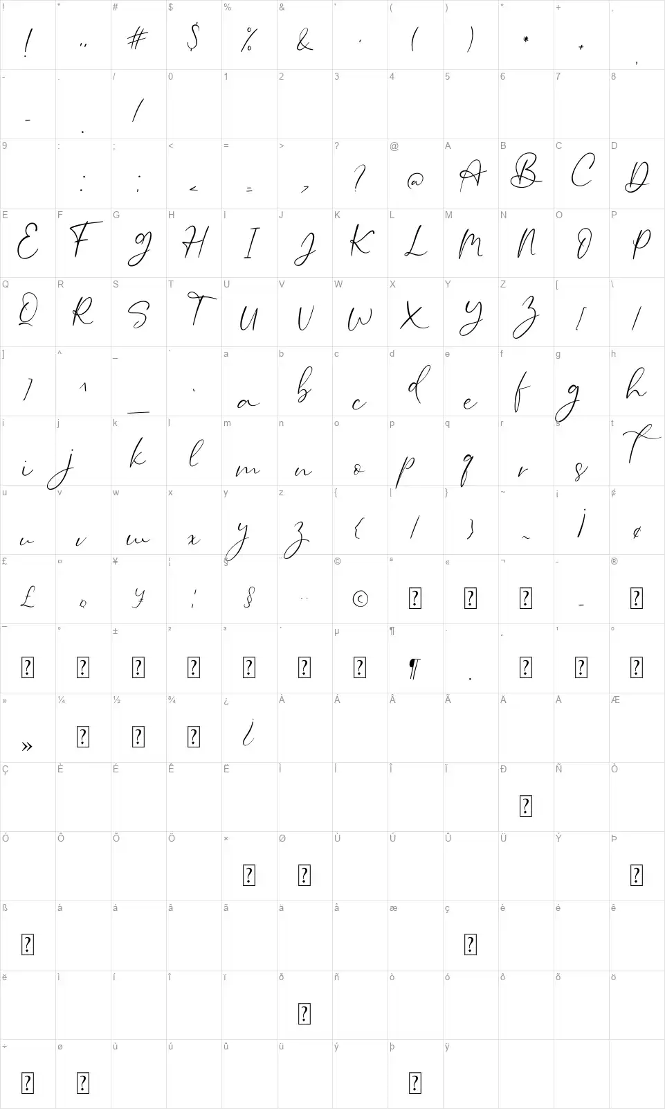Edwardsfont character map