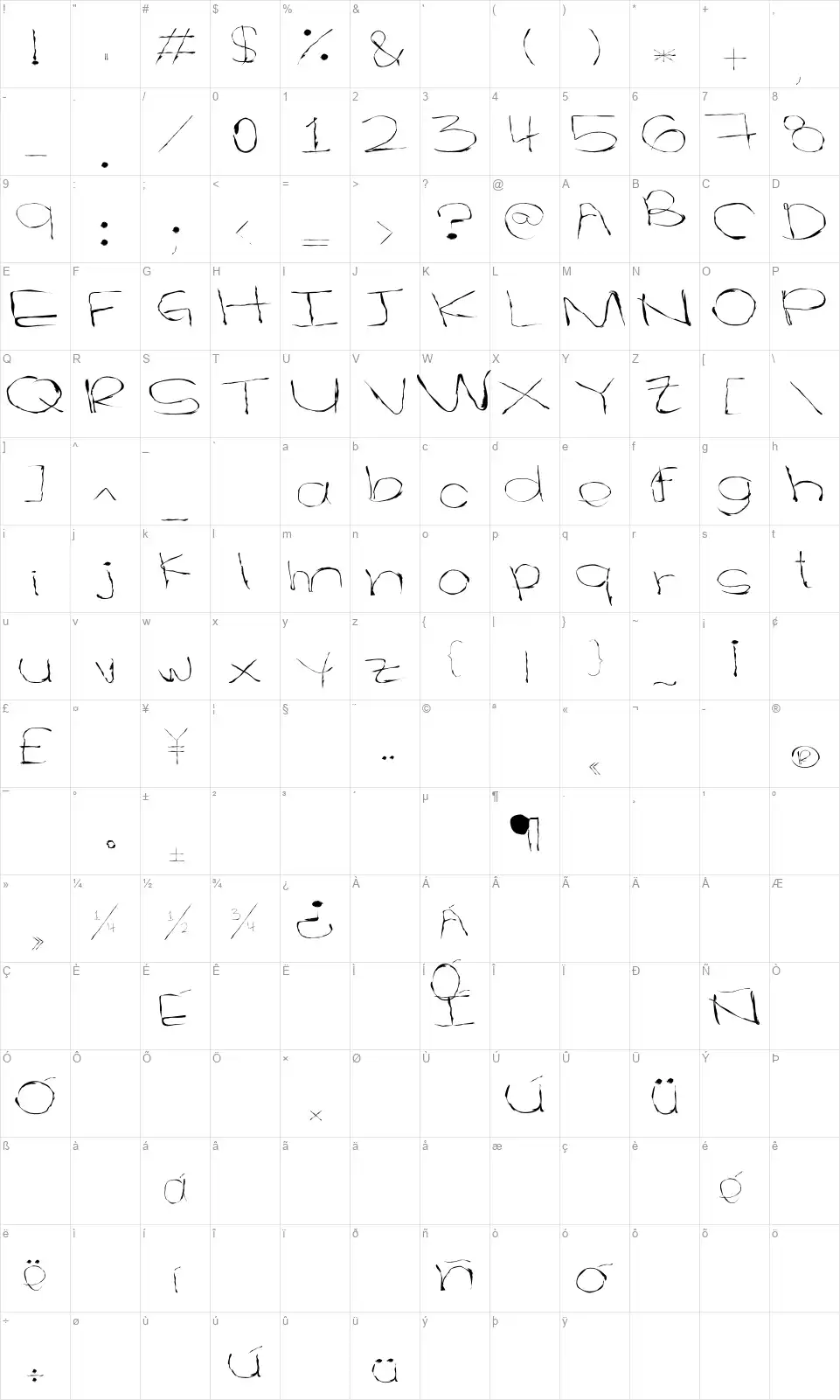 El rastro del pintalabiosfont character map