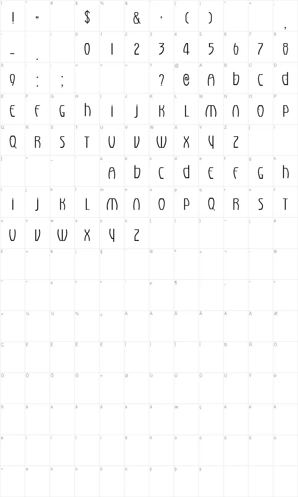 Eldorafont character map