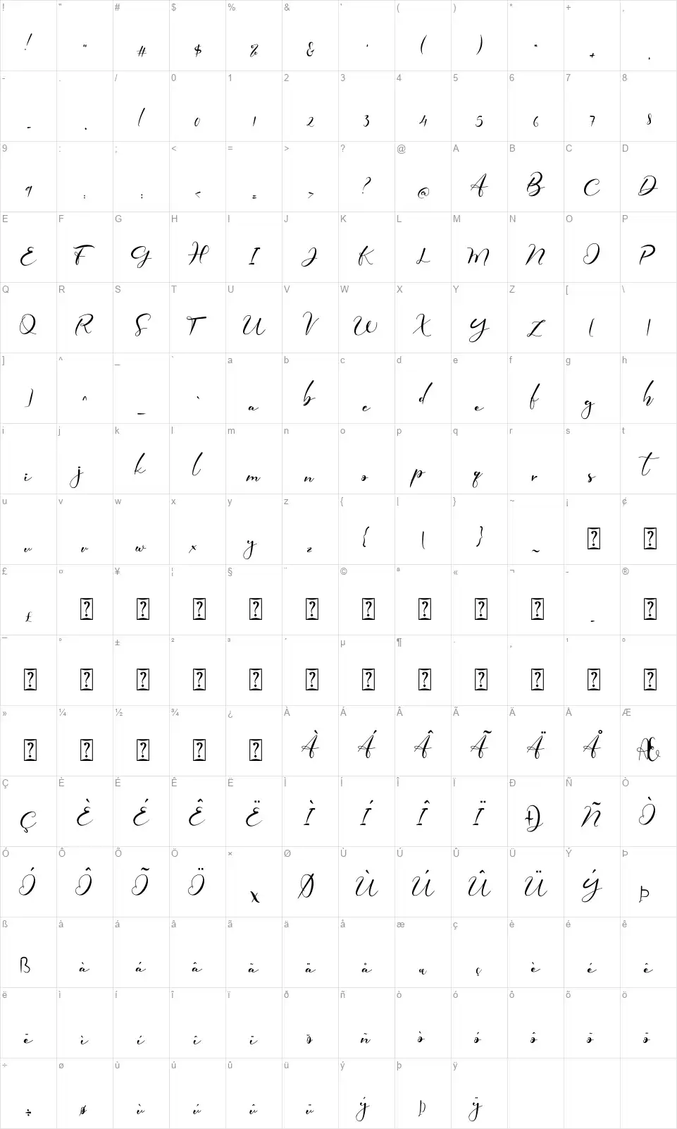 Elmirafont character map