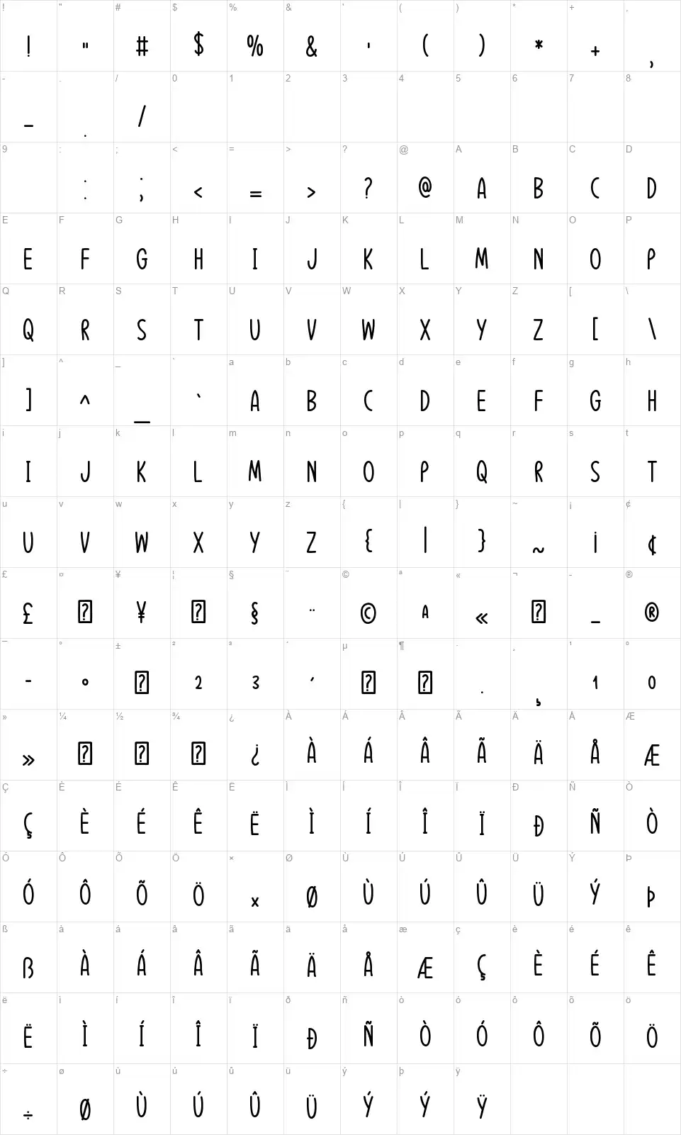 Emotional Expressionfont character map