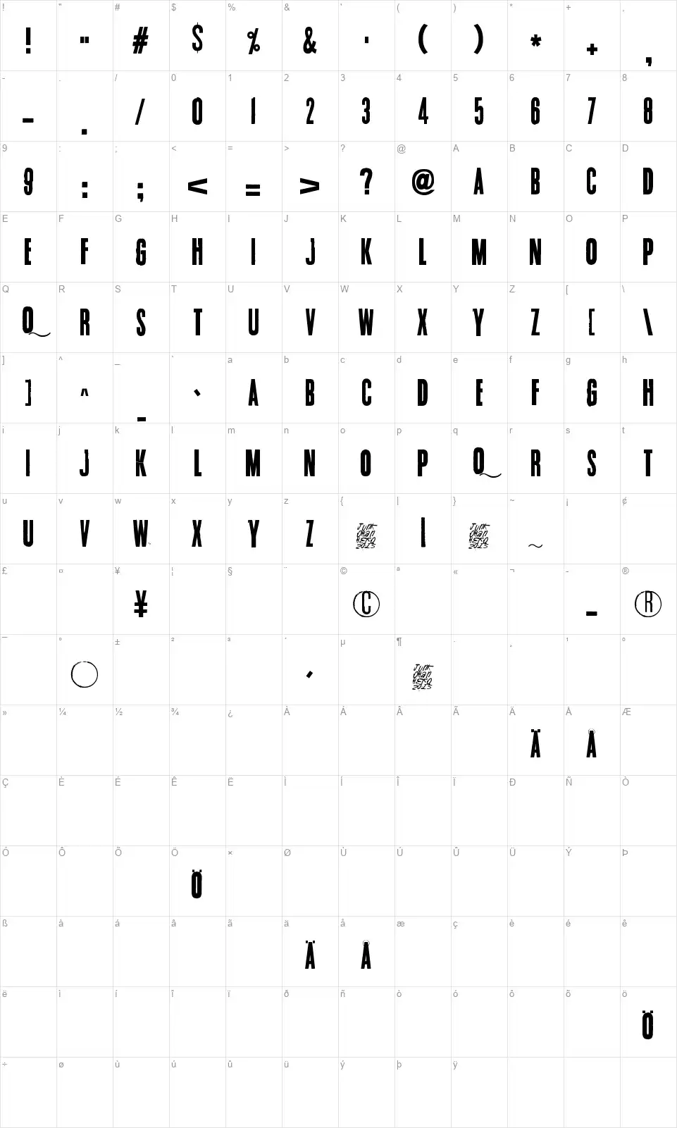 Endrophenomeuafont character map