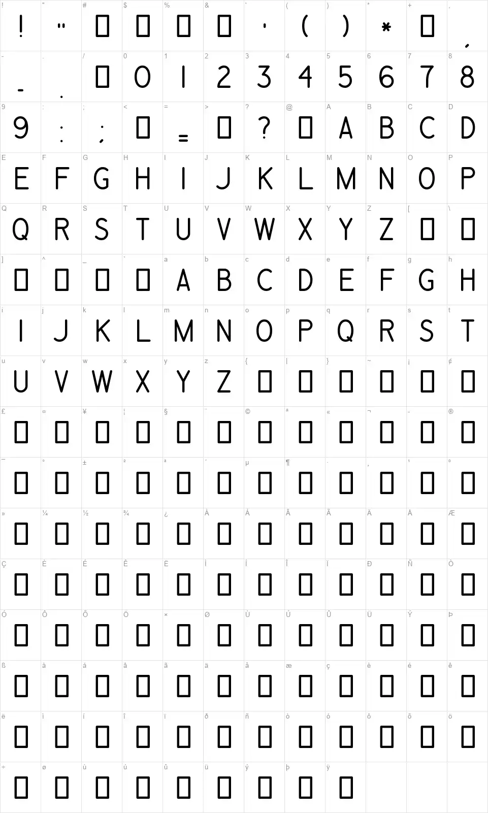 Engineering Plotfont character map