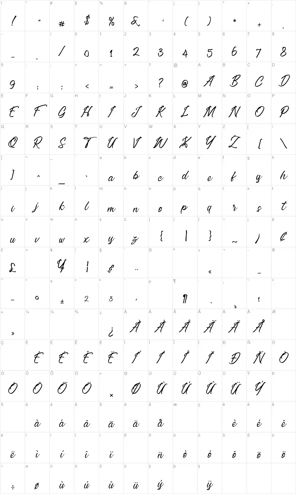 Erisblue Scriptfont character map