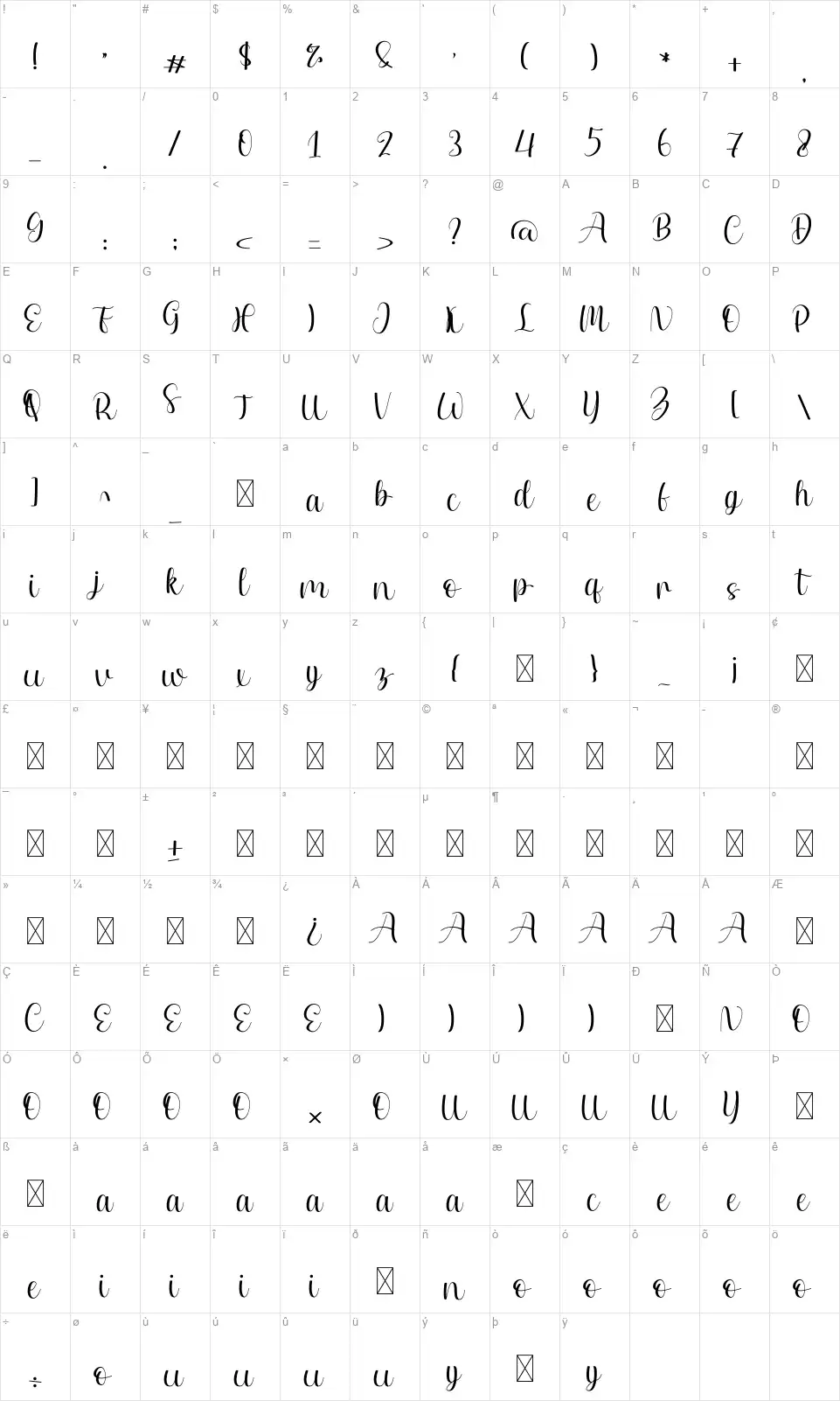 Erlinefont character map