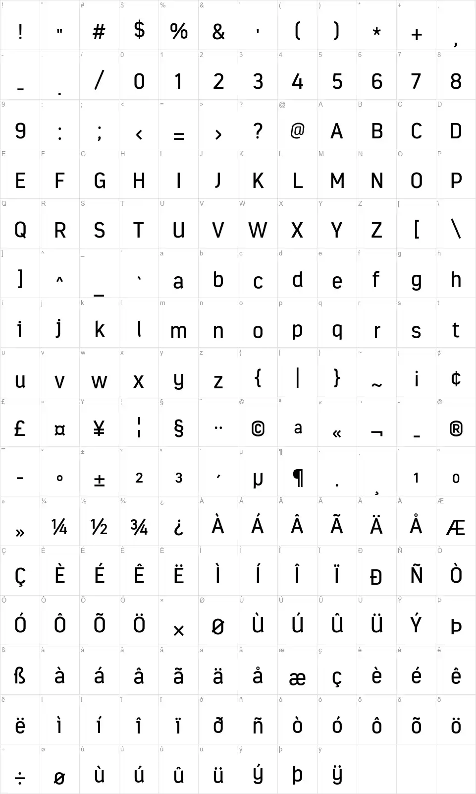 Estandarfont character map