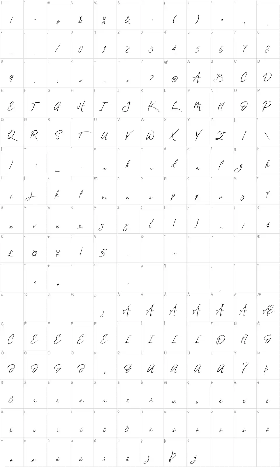 Estebanfont character map