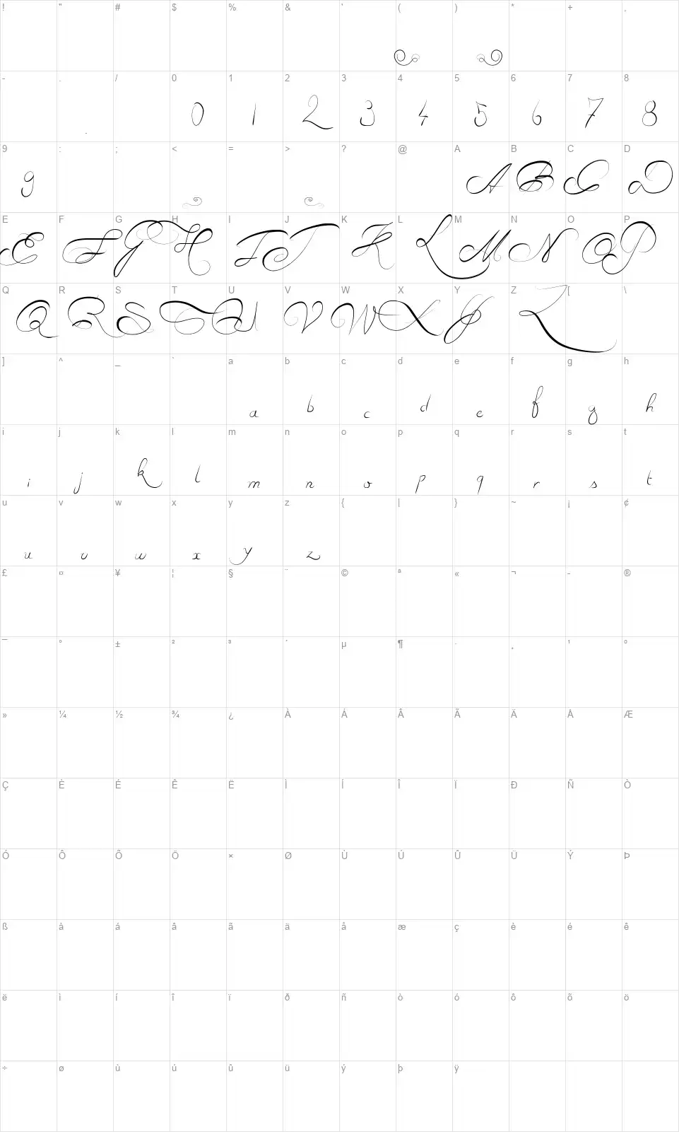 Estrela Fulguria 1748font character map