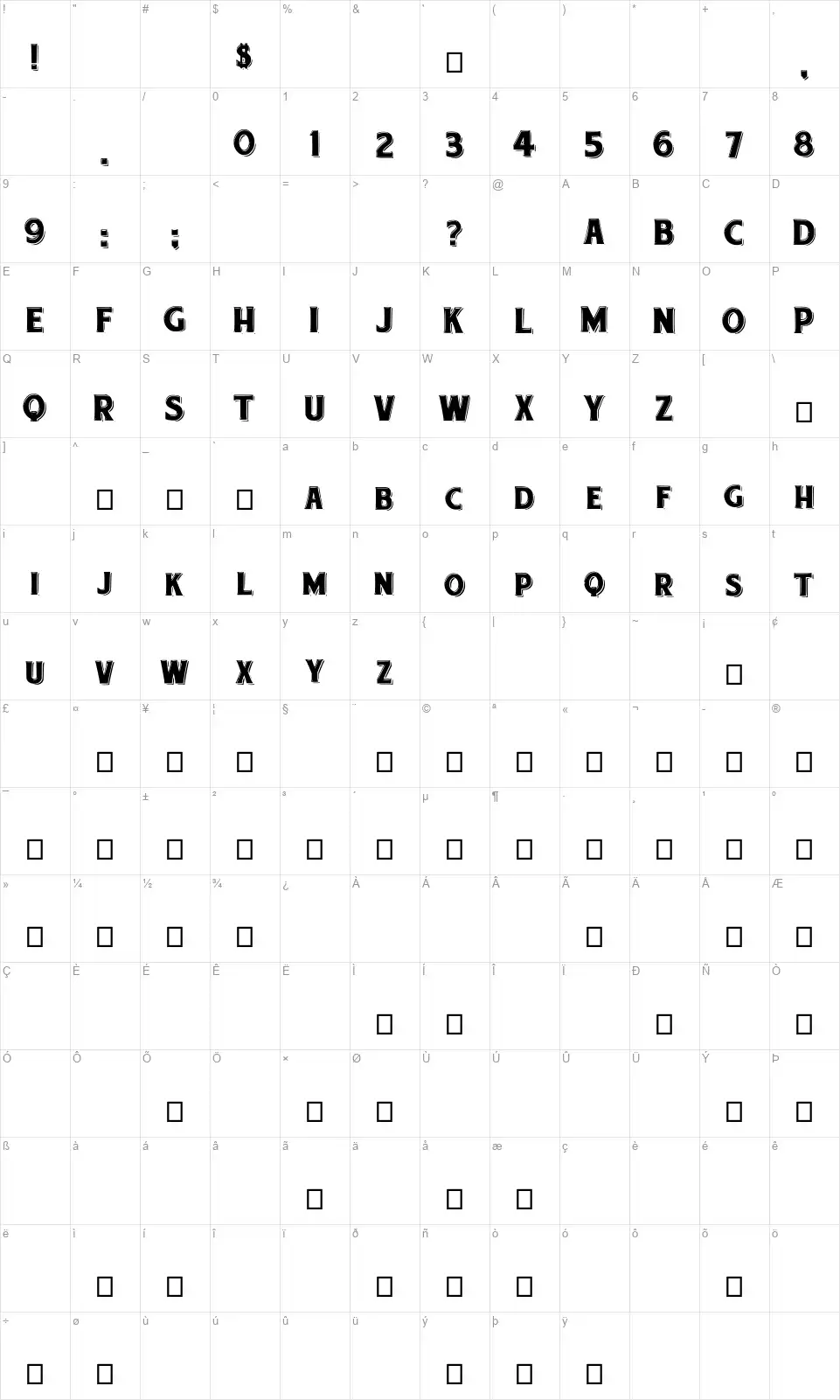 Etiquettefont character map