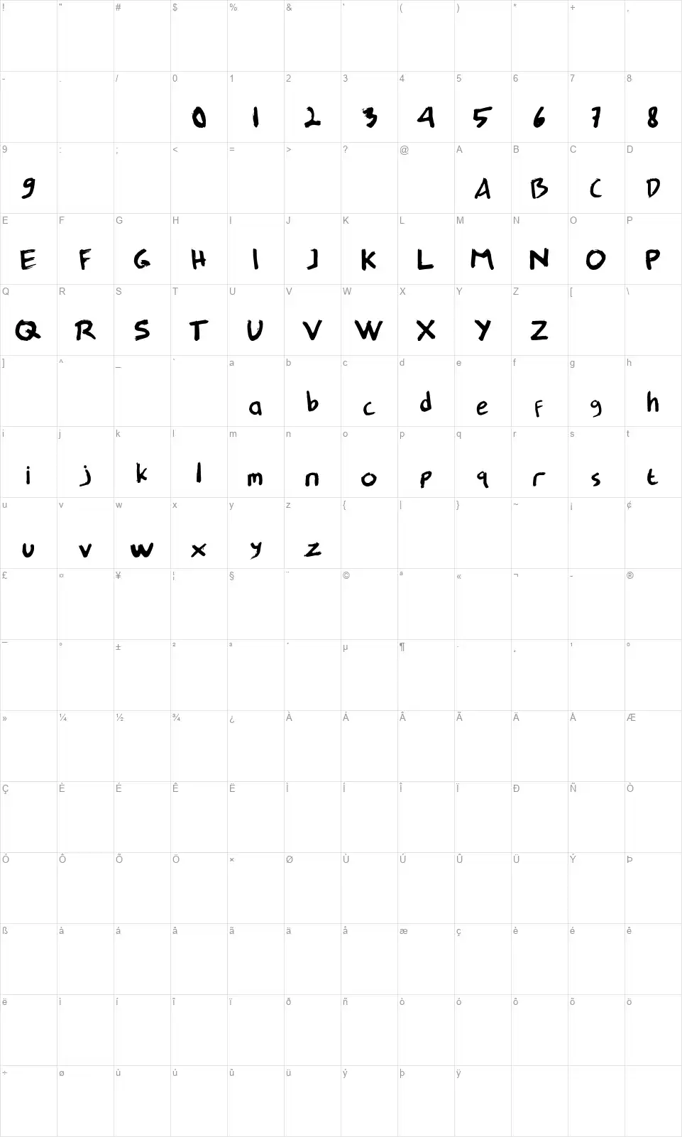 Expro Typefont character map